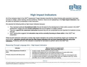 High_Impact_Indicators